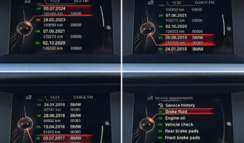 Bmw 520 xDrive F11 2016 full